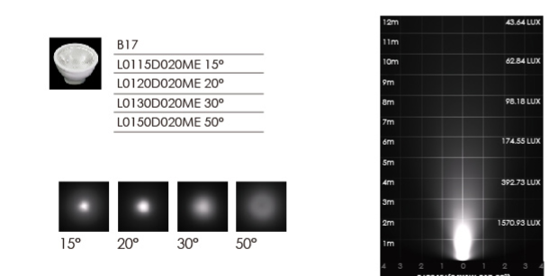 500mm 10 * linearer Waschmaschinen-Lichtstrahl der Wand-2W (oder 3W RGB) mit Klammer-Bewertung IP65 im Freien 2
