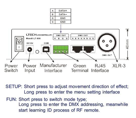 Vorlagenkontrolleur des LCD-Bildschirm-DMX, LED-Kontrolleur mit 580 Farbänderungsmodi 3