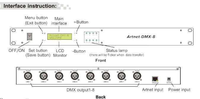 8 DMX512 Ausgabekanäle Artnet - zu - DMX-Konverter-Ethernet-Kontrollsystem 1