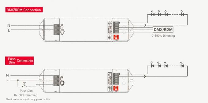 0 / 1 | 10V digitaler Verdunkelungsinput 200-240Vac Lebenslaufs DMX512 LED Dimmable Fahrer-PWM 2