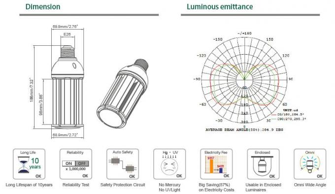 Weitwinkel-LED Mais-Licht 22W E26/E27 2680LM Omni installiert in beiliegende Beleuchtungen 0