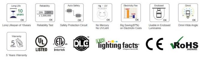 110 - Glühlampen 277V 27W E39 E40 Mais-LED ersetzen CFL HPS MAJESTÄT Befestigungen IP65/IP67 0