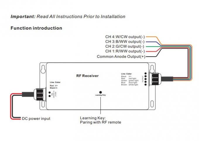 12 - 36VDC 4 lenkt LED-Prüfer, Rf RGBW führte hellen Kontrolleur Multiple ZonesFunction 0