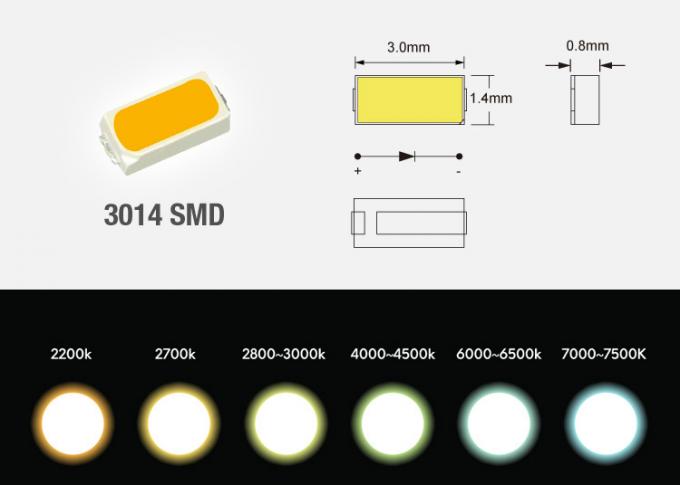 Ausstrahlende flexible LED SeitenNeonbeleuchtung 24VDC 60 LED/Meter SMD3014 IP20 nicht wasserdicht 1
