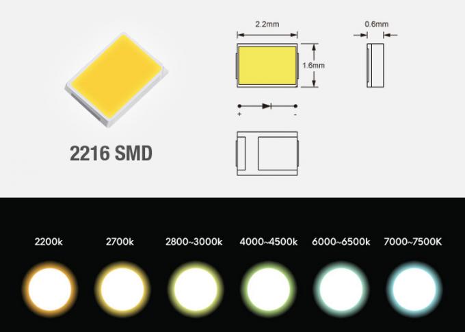 Beleuchtet SMD geführtes Band des Streifen-24VDC 2216 300 LED/M Seamless Light Output hohes CRI90 CRI95 1