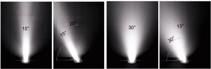 Lichteffekt für justierte Strahlrichtung inground Lichter
