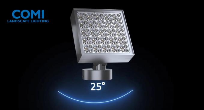 LED-Flut Licht mit horizontalem -25degree Projektions-Richtungswinkel +25degree zum justierbaren