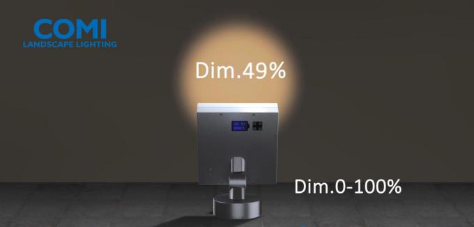 LED-Flutlichter mit 0-100% eingebauter Dimensionsfunktion 0-10V oder DALI- oder DMX-Unterstützung