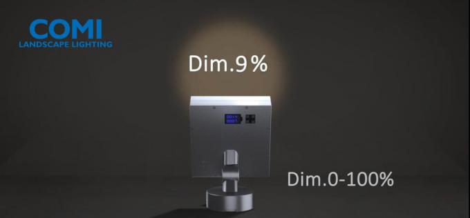 LED-Flutlichter mit 0-100% eingebauter Dimensionsfunktion 0-10V oder DALI- oder DMX-Unterstützung