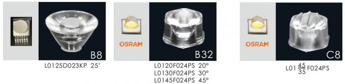 LED und Linse für B4BZ- und C4BZ-LED Pool lights_COMI Lansacape-Beleuchtung