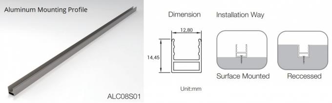 Aluminiumbefestigungskanal für Minineon-LED Streifen F08