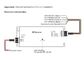 12 - 36VDC 4 lenkt LED-Prüfer, Rf RGBW führte hellen Kontrolleur Multiple ZonesFunction