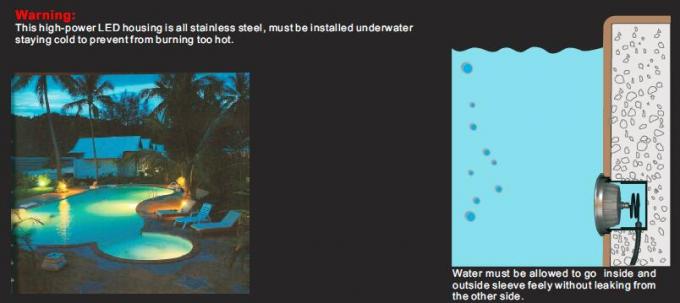 C4D1216 C4D1218 12pcs * asymetrischer Unterwasserlicht-Edelstahl des pool-2W oder 3W, LED-Pool-Lampe korrosionsbeständig 3