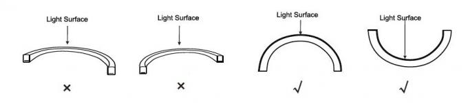 Unterwasser-LED-Neonstreifen-Lampe, Mini Size Neon Tape Light-anti- UVelfenbein weißes PVC 1
