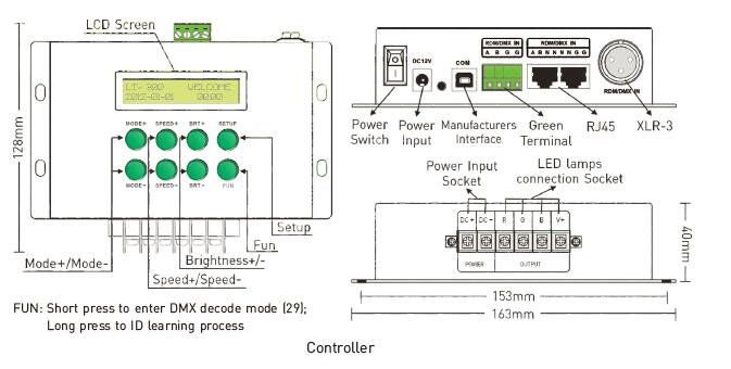 12- Prüfer 24VDC 8A/CH 3CH LED RGB/DMX/RDM mit Rffernprüfer 0