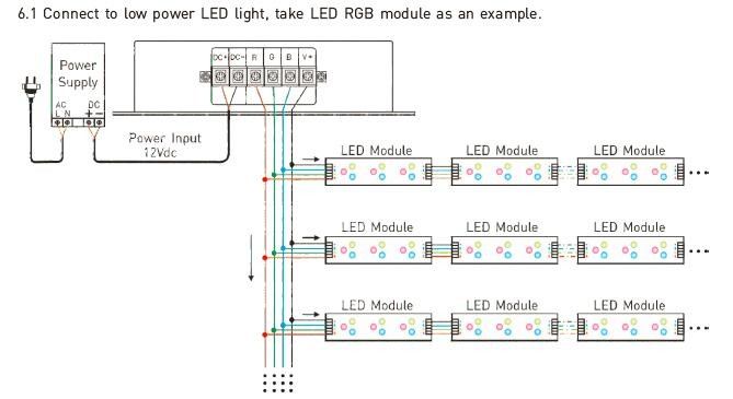 12- Prüfer 24VDC 8A/CH 3CH LED RGB/DMX/RDM mit Rffernprüfer 2