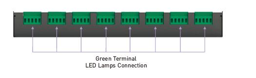 Decoder Lebenslaufs DMX Prüfer 32CH *3A 2304W LED mit Signal-Verstärker-Funktion 5