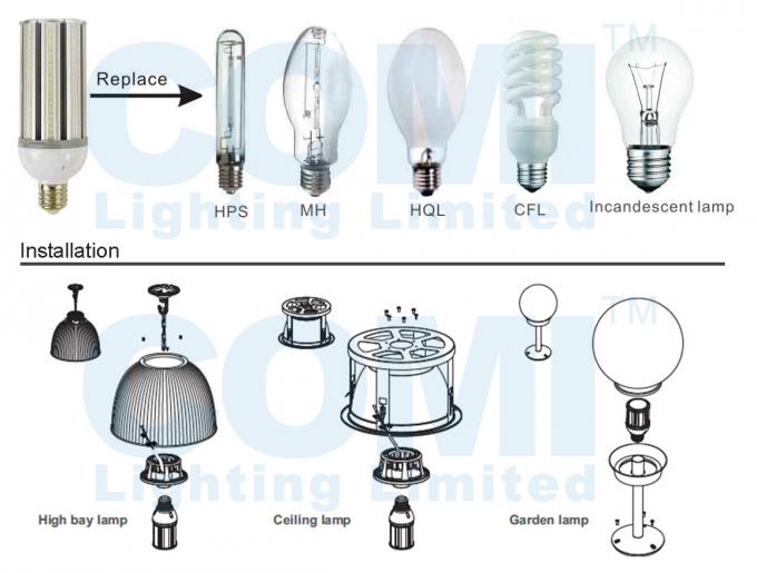 einfache 8W installieren geführte Maiskolben-Lampen, führten Maiskolben-Birnen 5 Jahre Garantie- 5