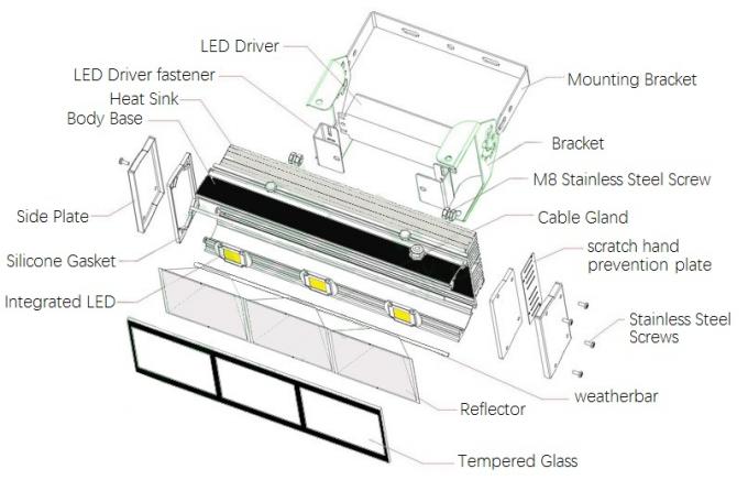 90w Flut-Lichter der hohen Leistung LED im Freien für hohe Pole-Rasen-oder -brücke Beleuchtung 0