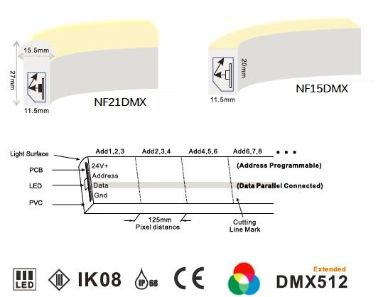 56LEDs/M 5050 RGB LED zugängliche DMX WS2821 Neonneonbeleuchtungs-8 Pixel/M