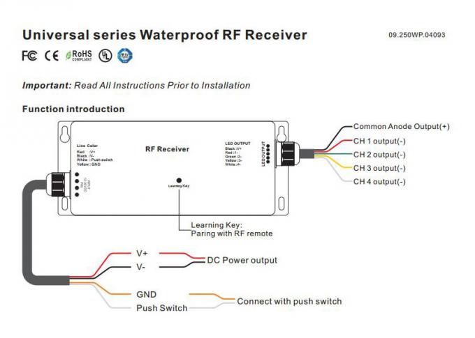 RGBW 4CH arbeiten wasserdichter Dimmer Rfs LED für Envirenment im Freien mit mehrfachen Zonen 0