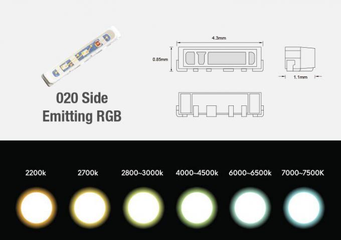 Einzelne/RGB-Farbe führte selbstklebende hohe CRI90 24VDC das Seitenausstrahlen der Neonbeleuchtungs-SMD 020 1
