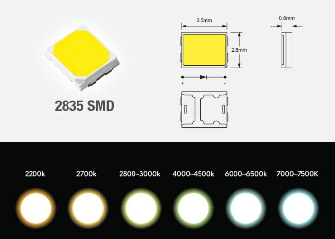 Doppeltemperatur der farbe5vdc (CCT) 2835 Bandlichter 120pcs/Meter 600led/roll hohes CRI80 CRI90 SMD LED