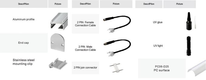 Flexible LED IP67 24VDC lineare Beleuchtung hoher Leistung für Wand-waschende Beleuchtung 0