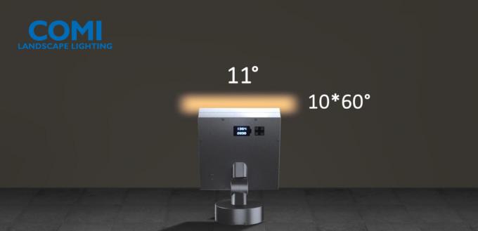 Öffnungswinkel 10x60degree, der justierbares LED-Flutlicht laut summt oder fokussiert