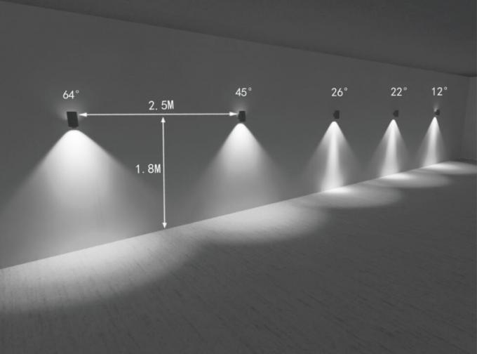 Installation und Lichteffektdemo für Wandoberfläche brachten LED hinunter Lichter an
