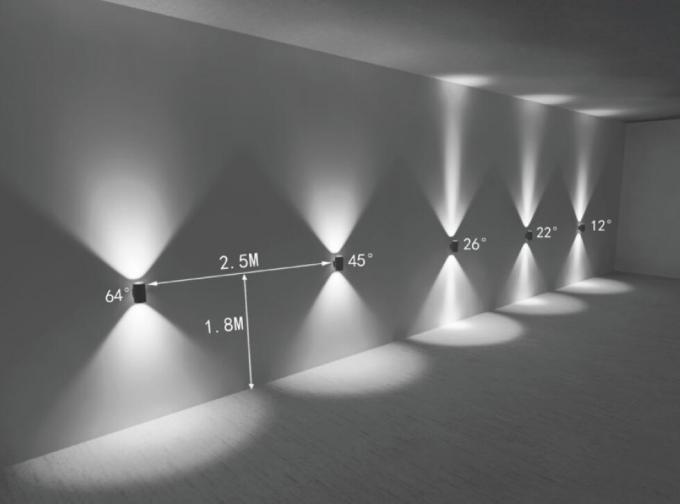 Architektonische an der Wand befestigte im Freien Richtungszylinder der Beleuchtungskörper-IP65 40W 2 0